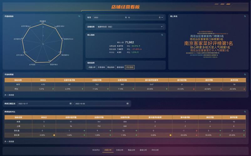 数据存储：未来技术趋势与企业抉择