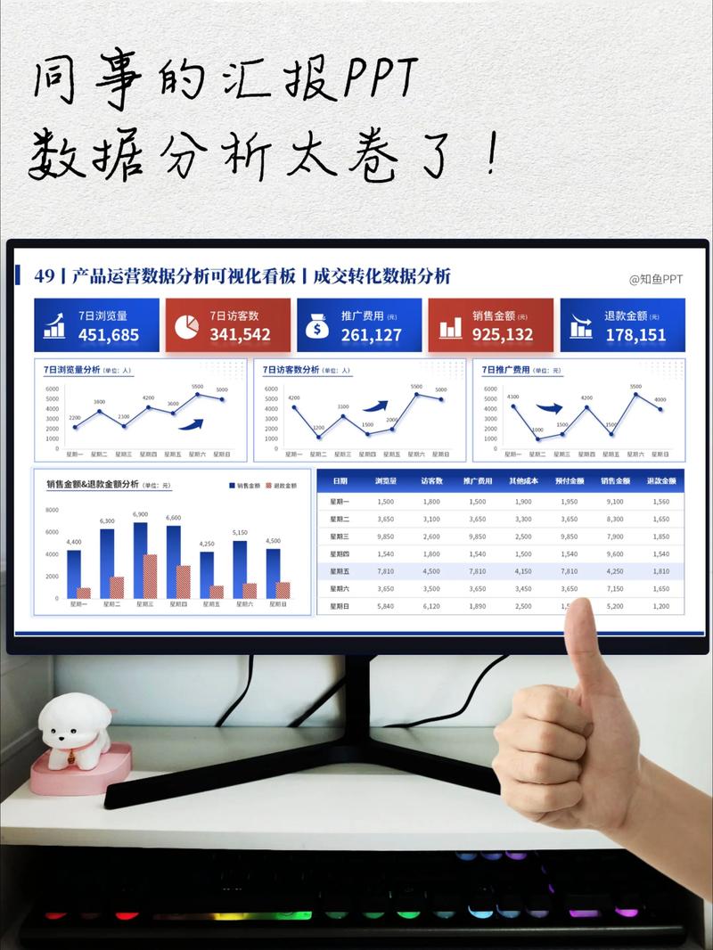 数字化转型浪潮下的数据服务