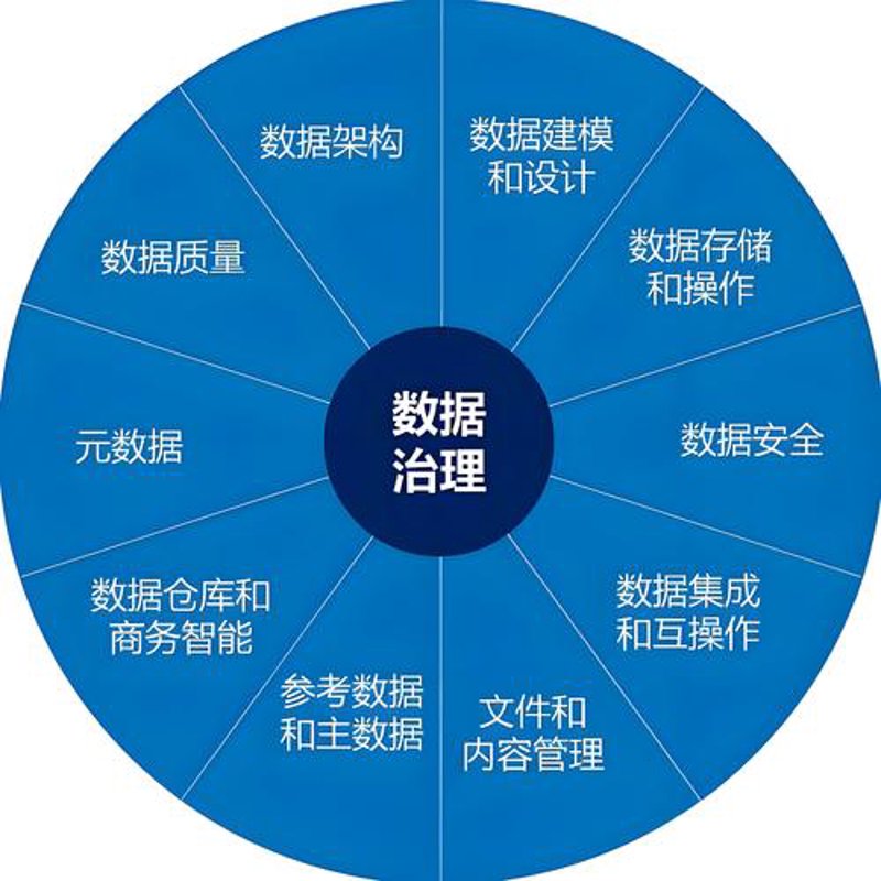 数据分析在商业中的应用与变革